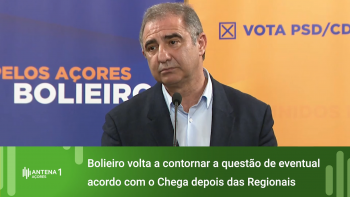 Regionais 2024: Bolieiro volta a contornar a questão de eventual acordo com o Chega depois das eleições