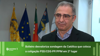 Regionais 2024: Bolieiro desvaloriza sondagem da Católica