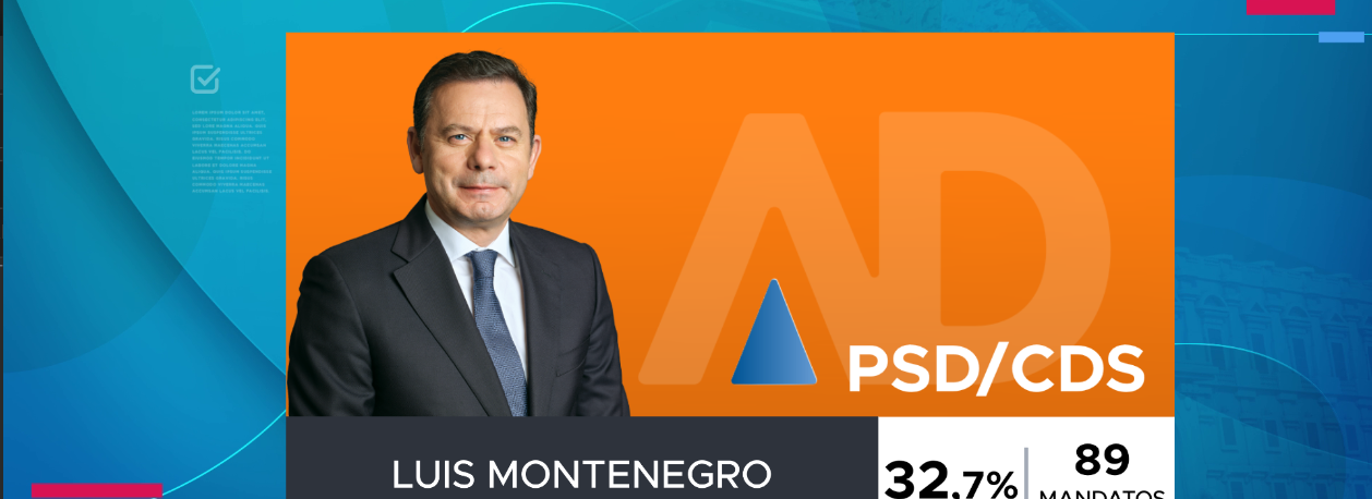 Imagem de Legislativas 2025: AD vence eleições