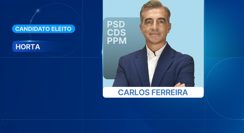 Imagem de Autárquicas 2025: Carlos Ferreira da Coligação PSD/CDS-PP/PPM reeleito na Horta