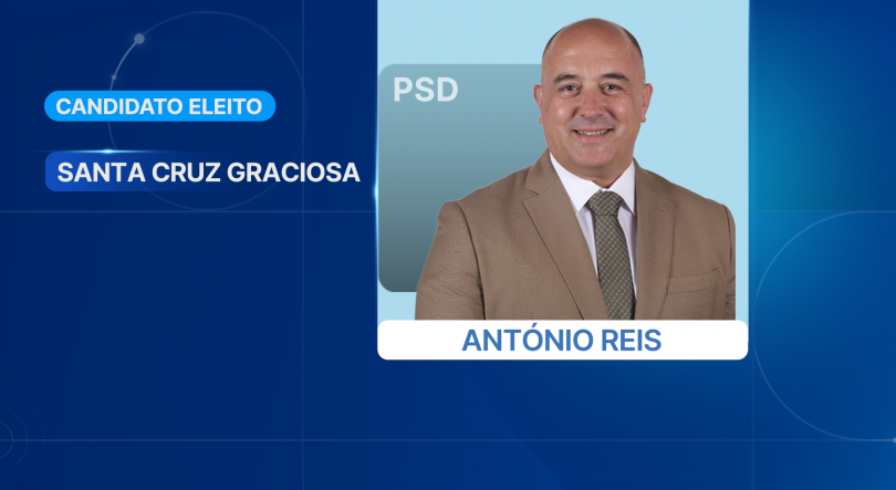 Imagem de Autárquicas 2025: António Reis do PSD foi reeleito em Santa Cruz da Graciosa