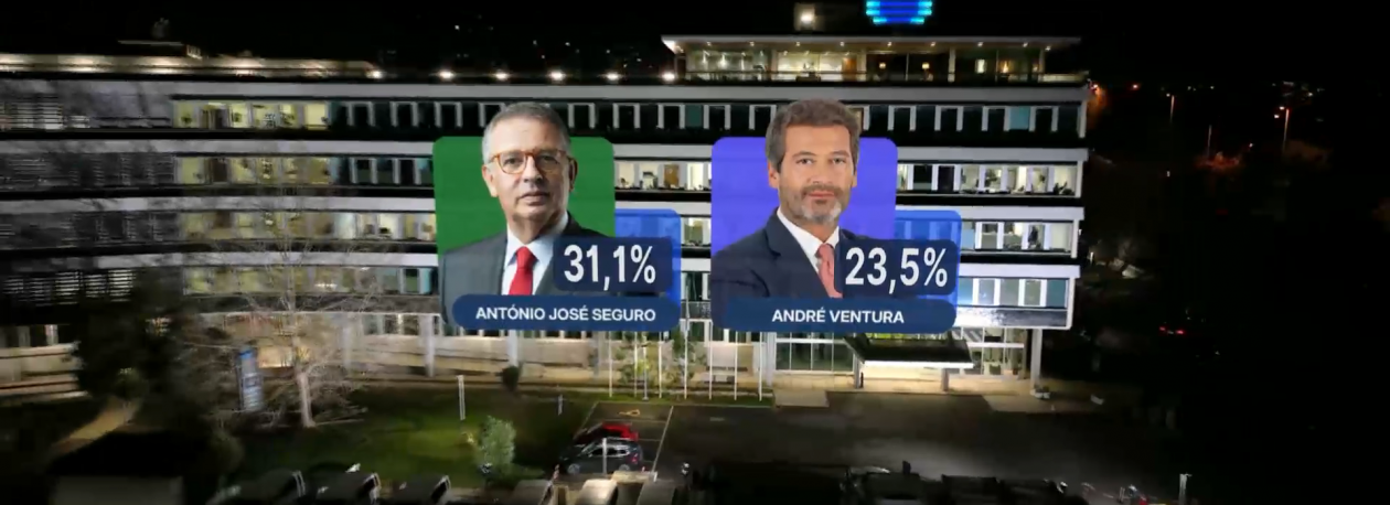 Imagem de Seguro vence primeira volta das Presidenciais e vai à segunda volta com Ventura