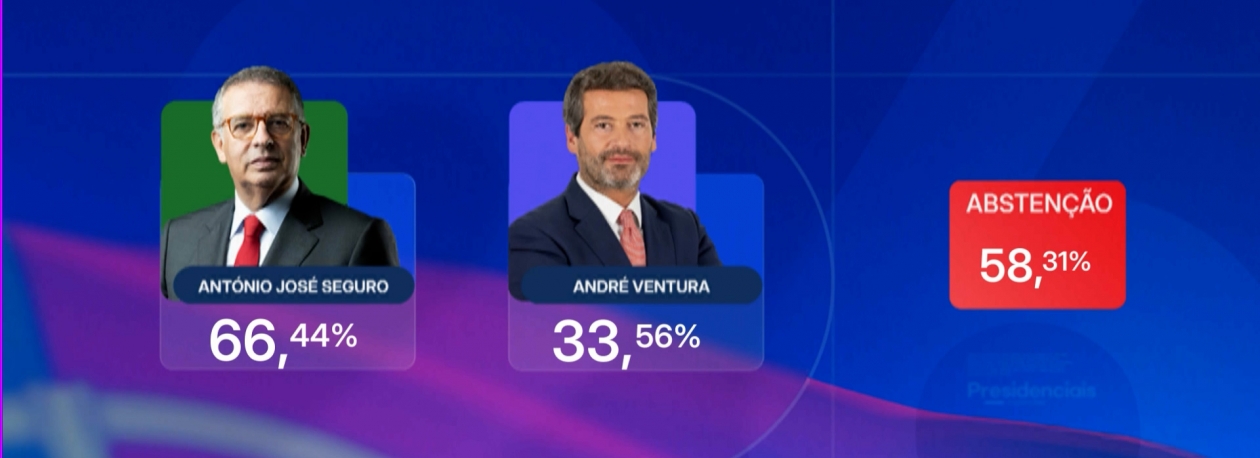 Imagem de António José Seguro é o novo Presidente da República