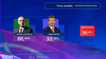 Imagem de António José Seguro é o novo Presidente da República