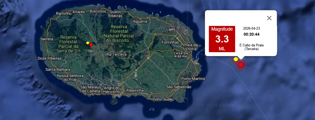 Imagem de Sismo de magnitude 3,3 sentido na ilha Terceira