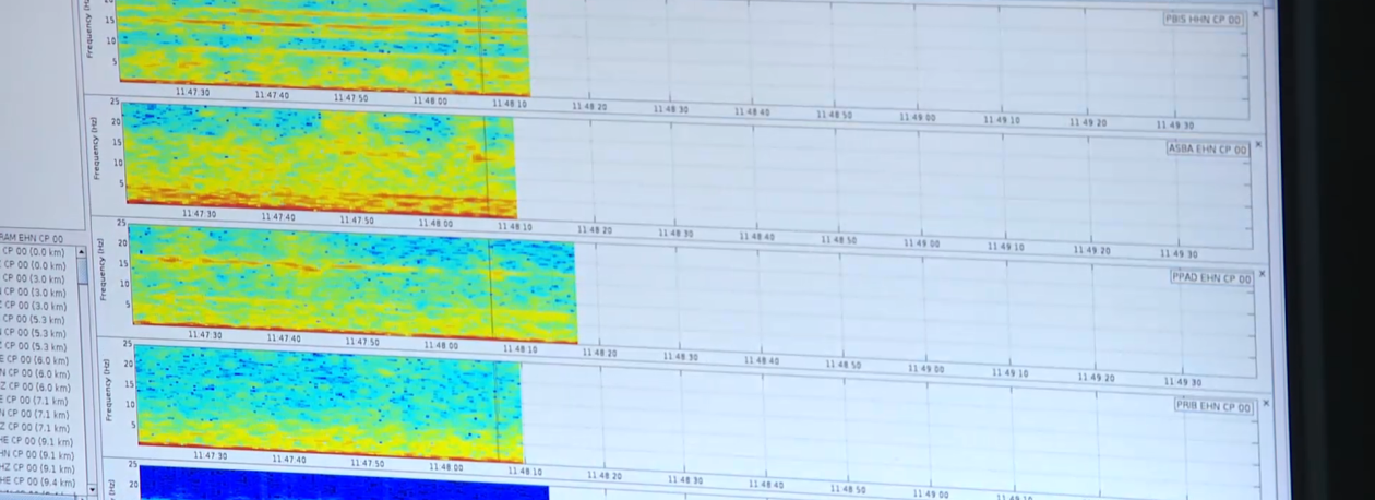 Imagem de Sismos em São Miguel e Terceira são réplicas do sismo registado no dia 20